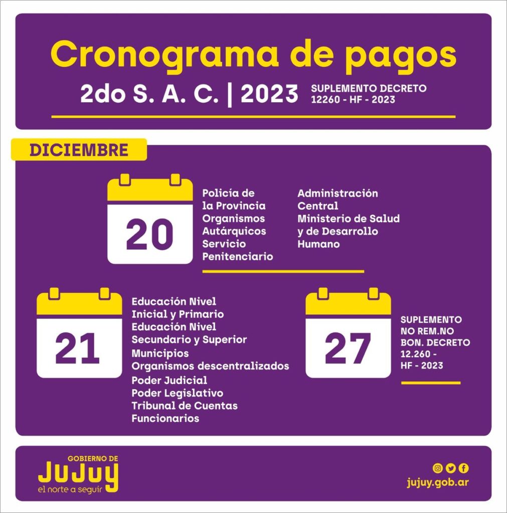 Dieron a conocer el cronograma de pago del aguinaldo y el bono